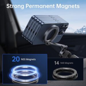 Magnetic Car Phone Mount