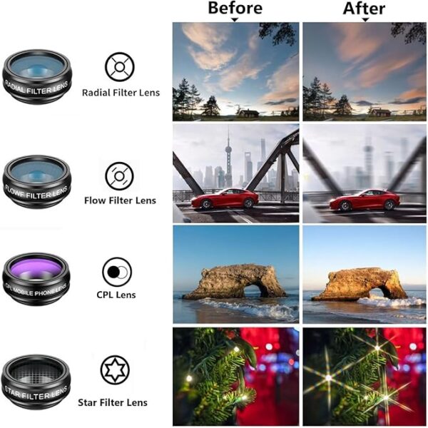 Phone Camera Lens Kit